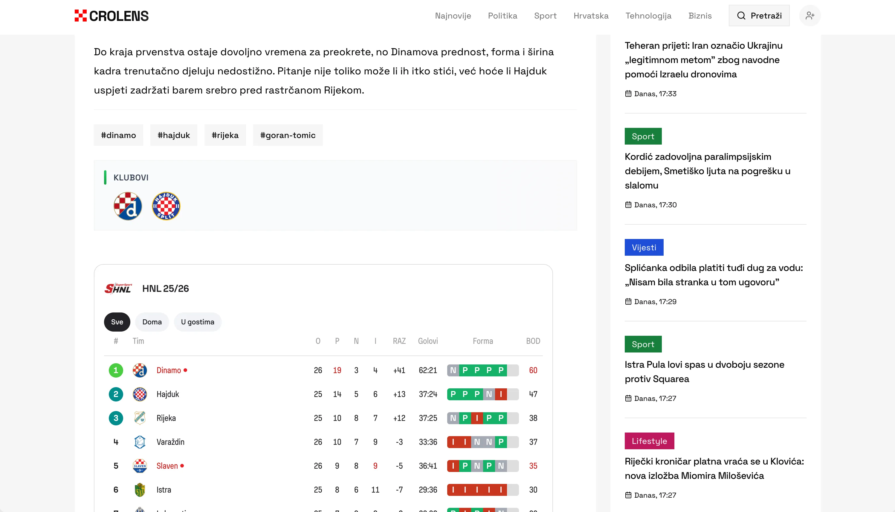 crolens project screenshot