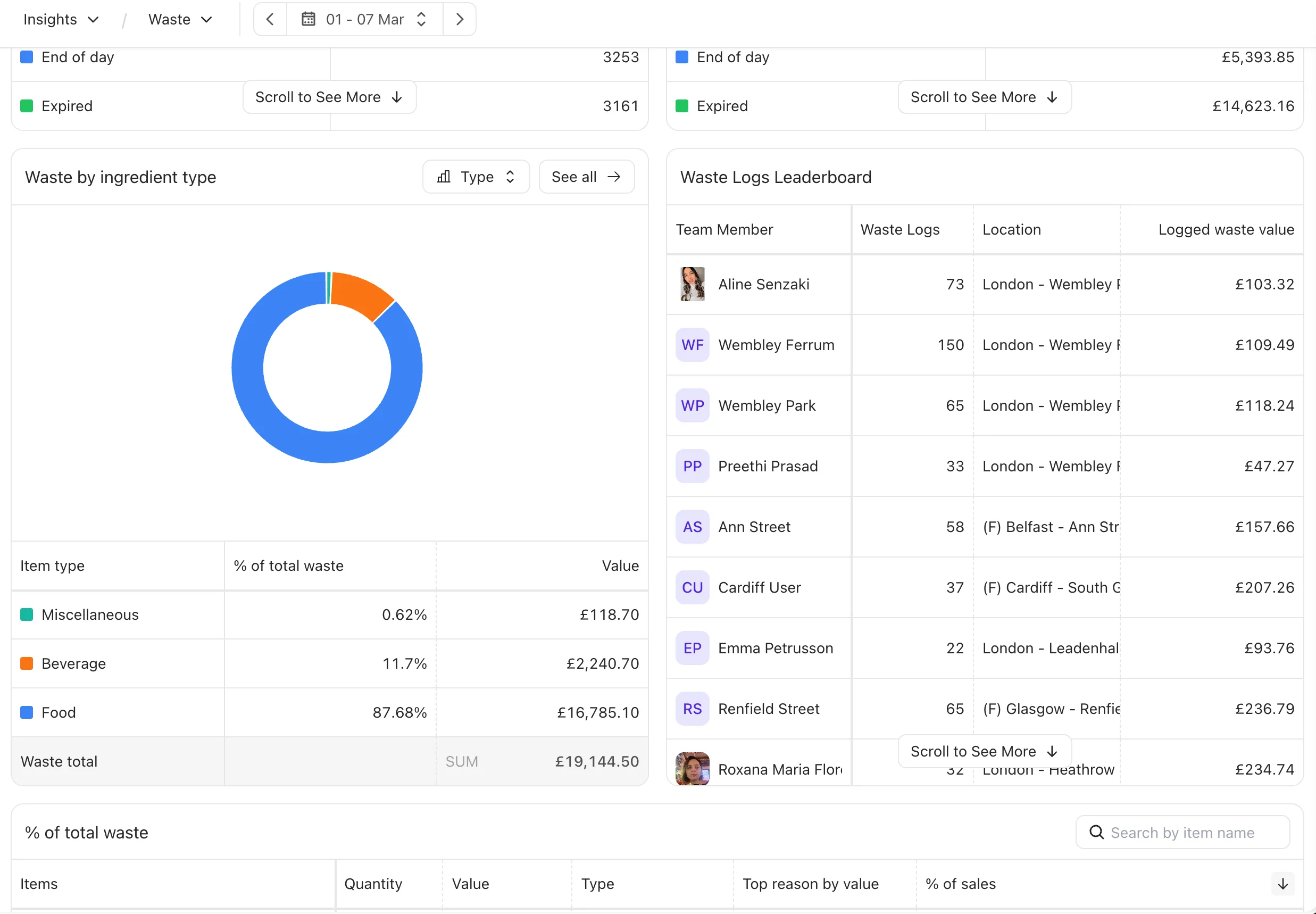 Nory inventory control panel